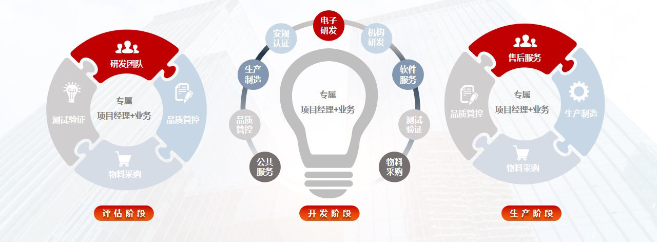 （中国）官方网站公司PPT新V5.0优化2023.jpg